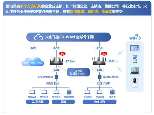 创新型软件科技企业 蜂助手将亮相将亮相iote国际物联网展